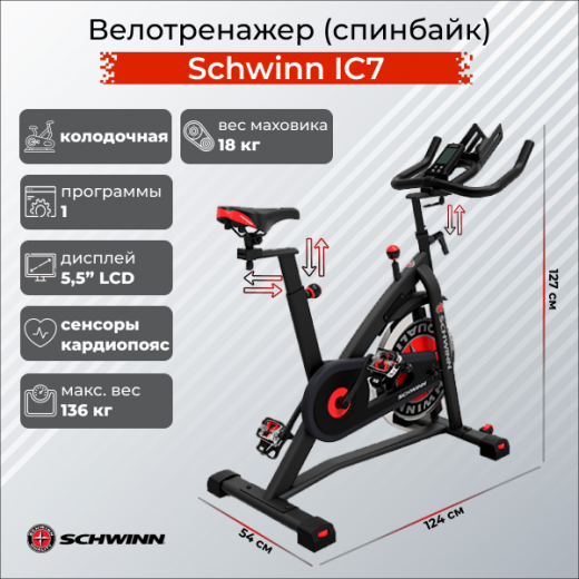 Спинбайк Schwinn IC7